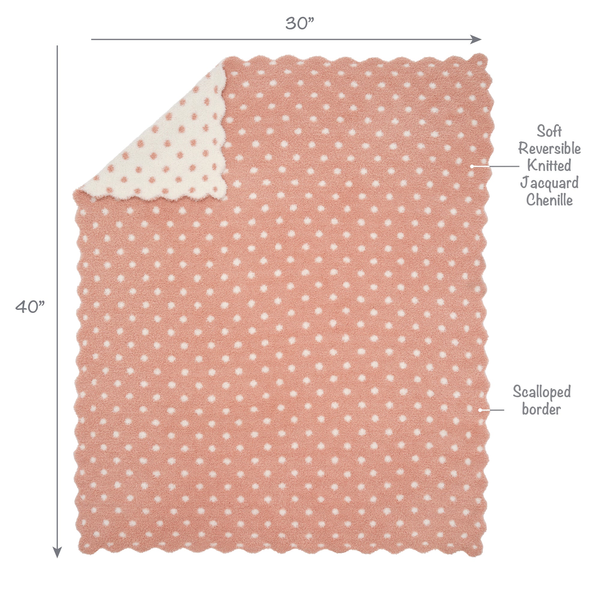 Coco Baby Blanket by Lambs & Ivy