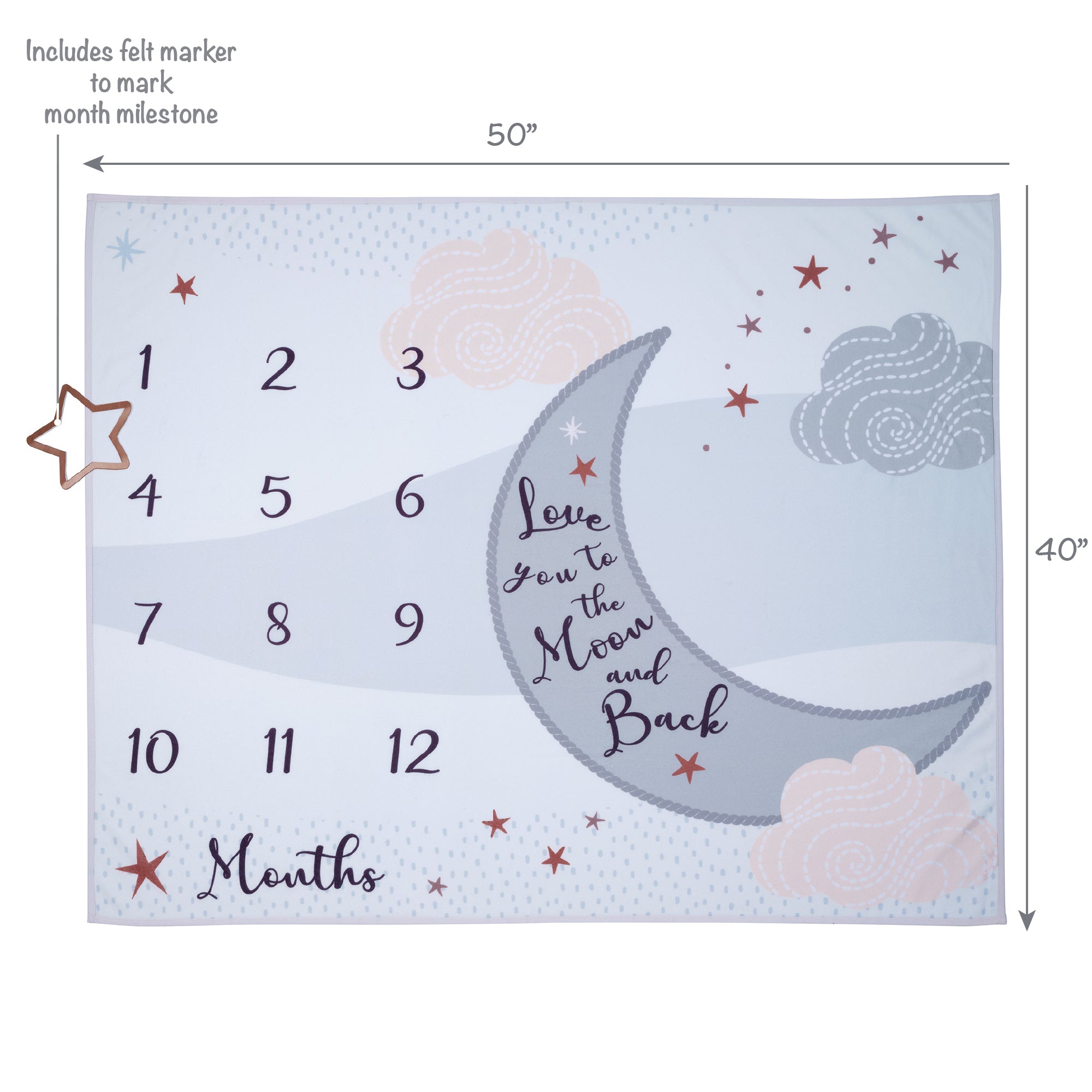Goodnight Moon Milestone Baby Blanket by Lambs & Ivy