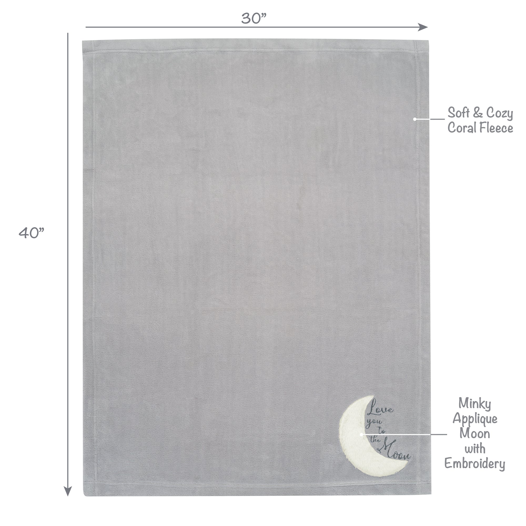 Goodnight Moon Baby Blanket by Lambs & Ivy