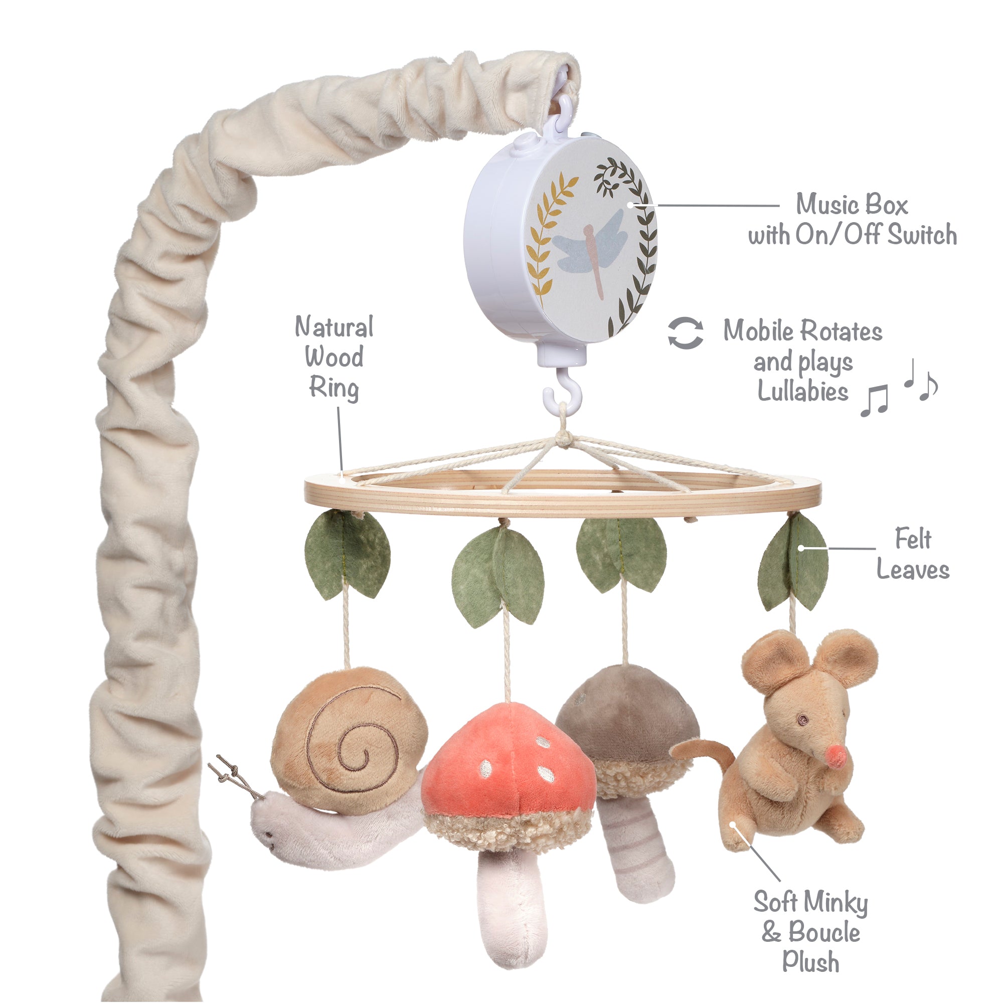 Mushroom Meadow Musical Baby Crib Mobile by Lambs & Ivy