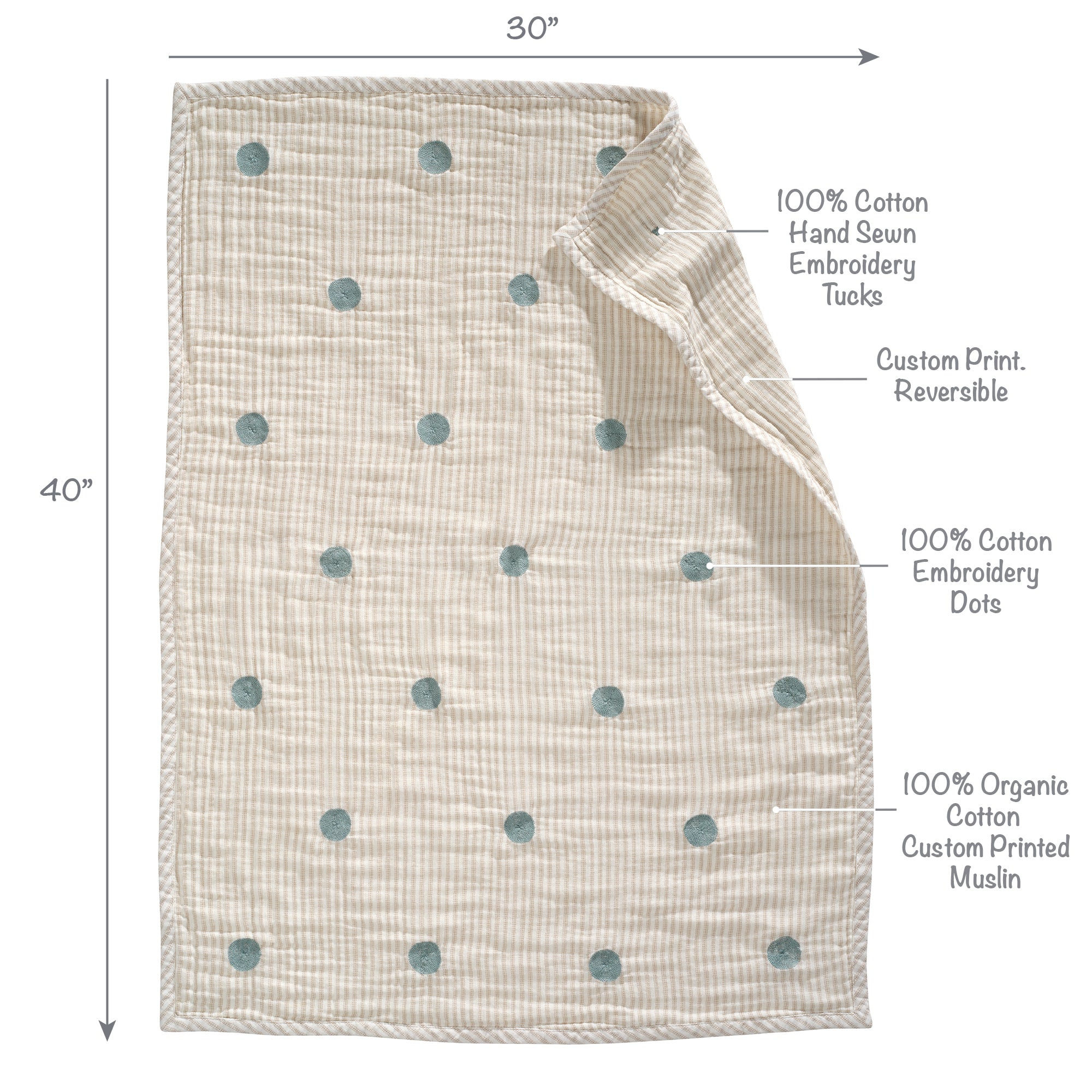 Signature Organic Embroidered Dot Crib Coverlet by Lambs & Ivy