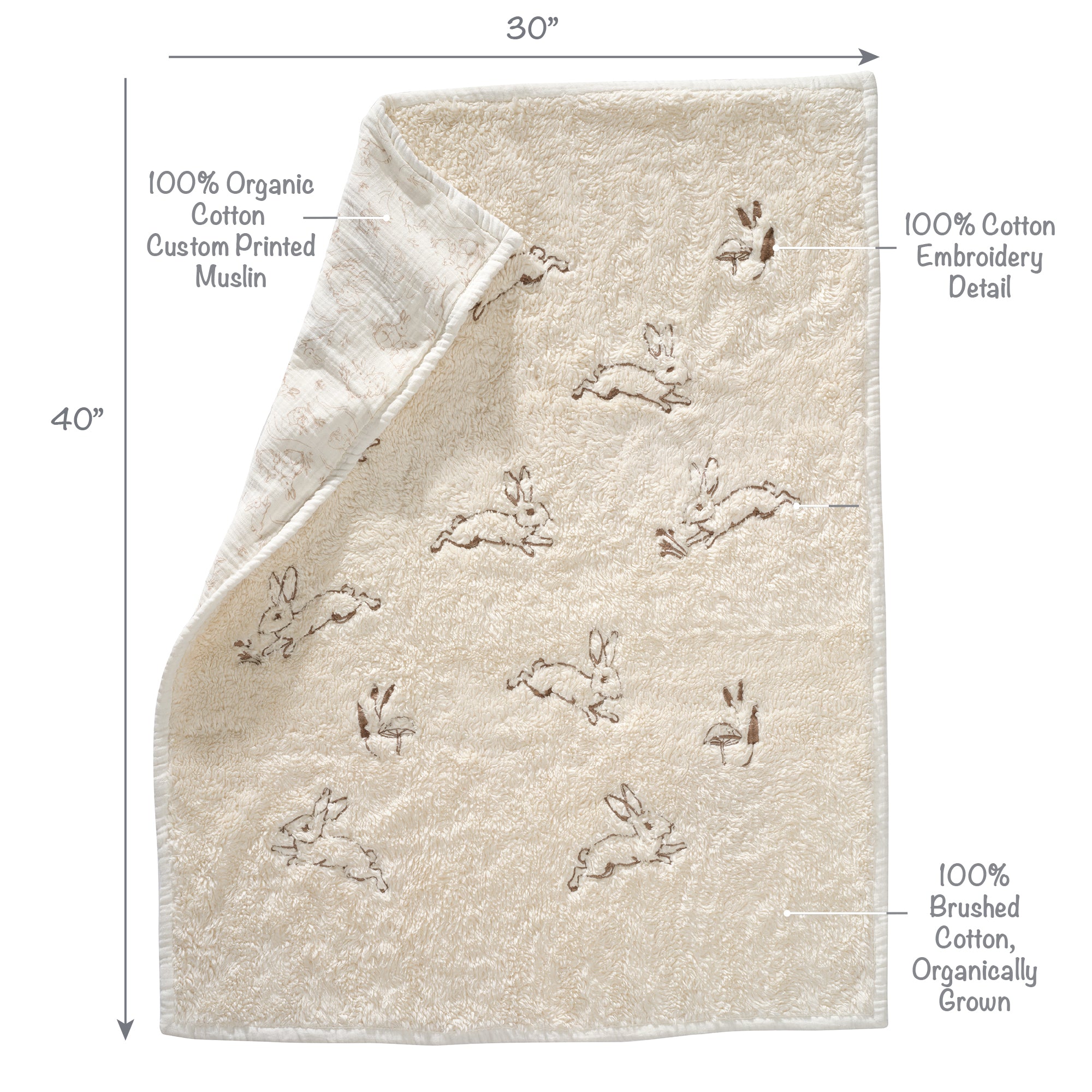 Signature Organic Bunny Coverlet Baby Blanket by Lambs & Ivy