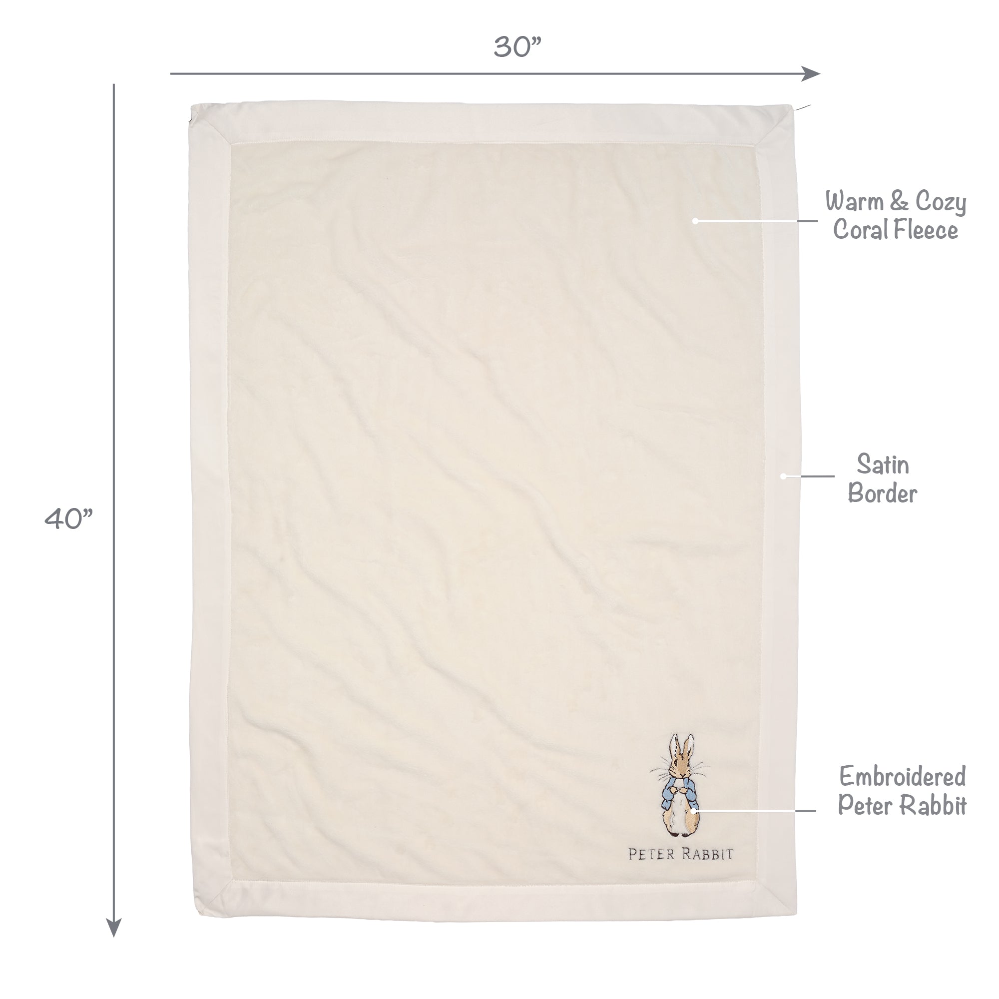 Peter Rabbit Baby Blanket by Lambs & Ivy