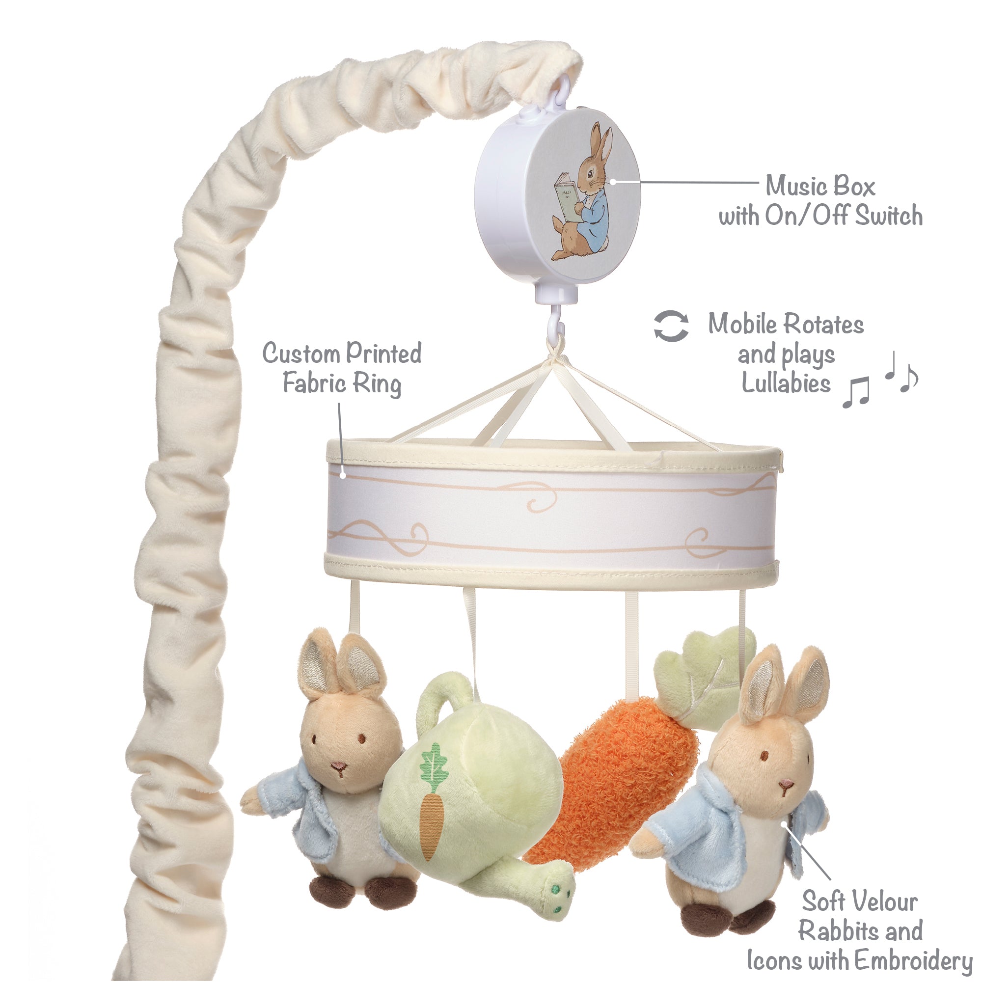 Peter Rabbit Musical Baby Crib Mobile by Lambs & Ivy