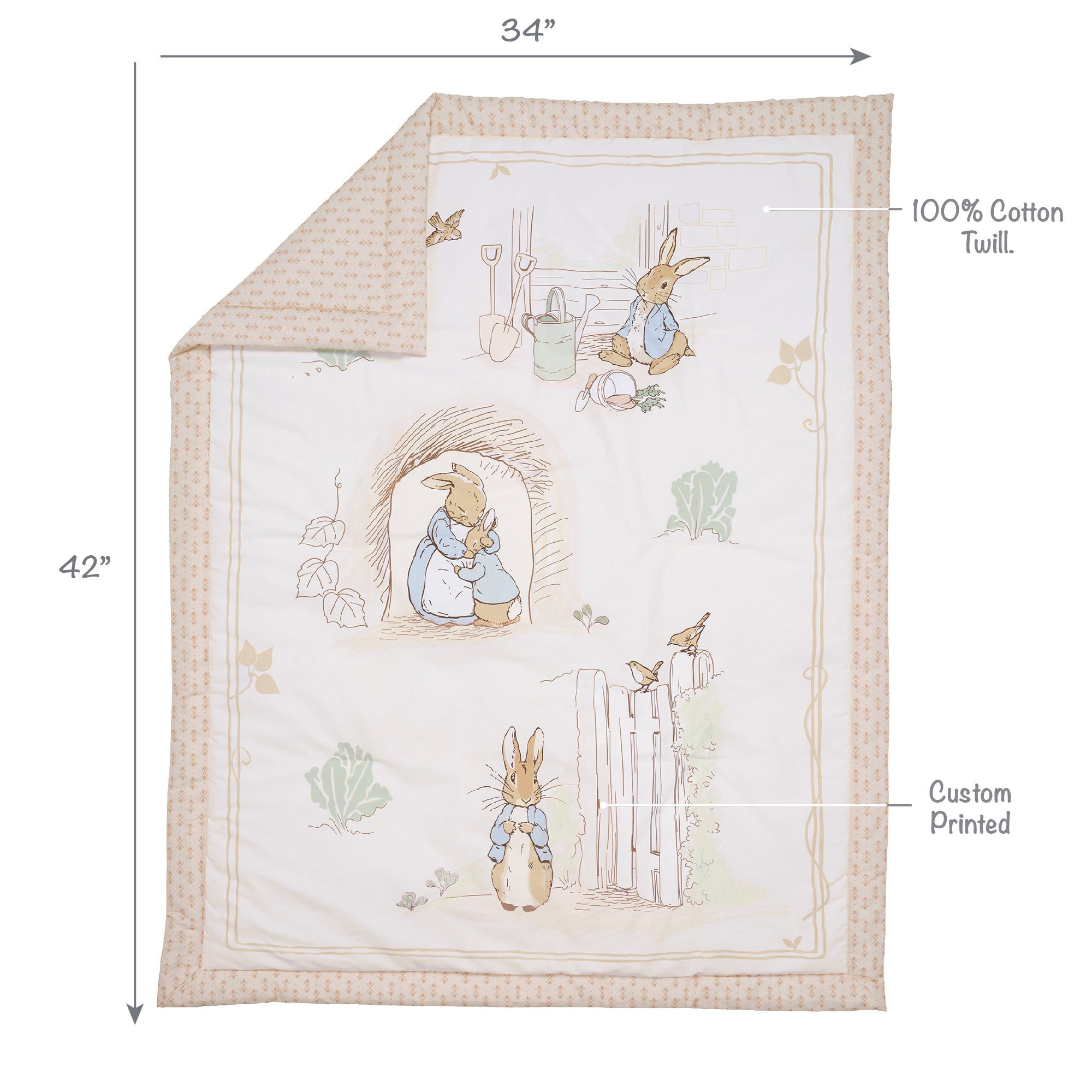 Peter Rabbit 3-Piece Crib Bedding Set by Lambs & Ivy