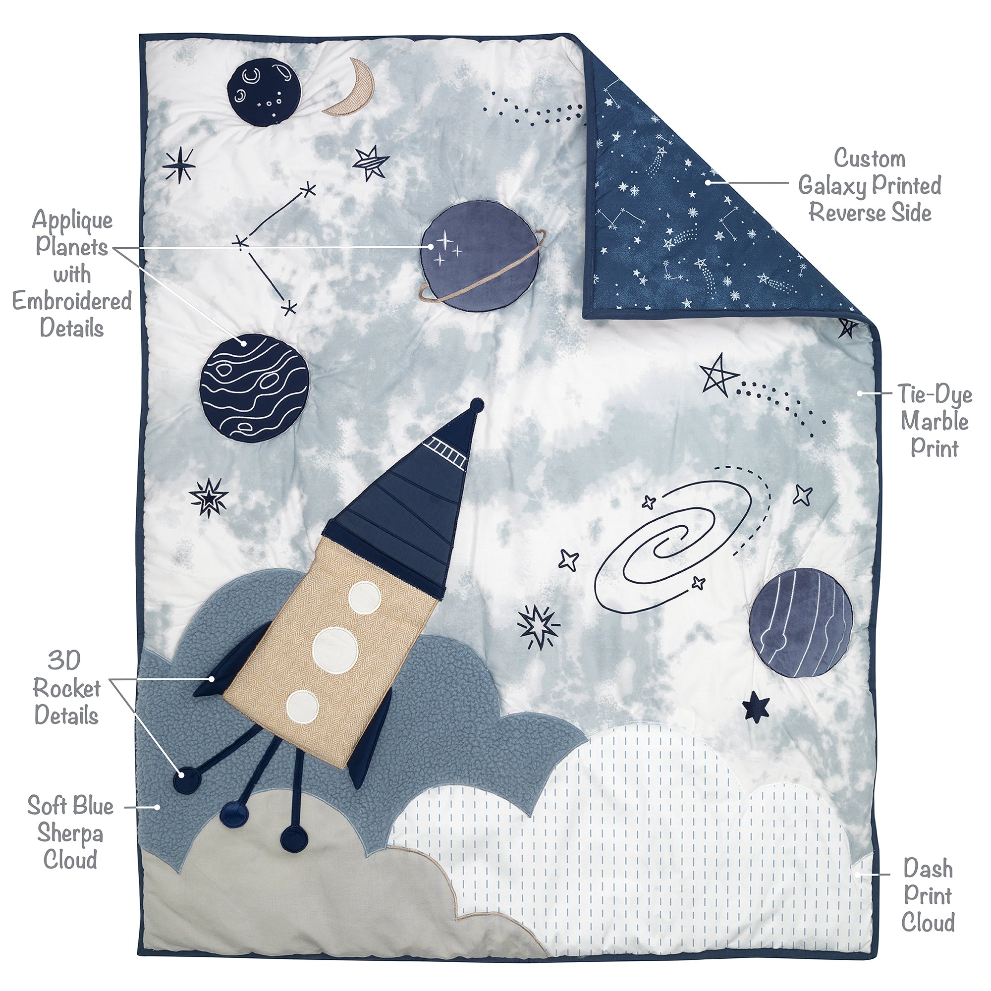 Sky Rocket 5-Piece Blue Galaxy/Space Nursery Baby Crib Bedding Set